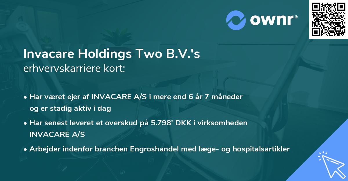 Invacare Holdings Two B.V.'s erhvervskarriere kort