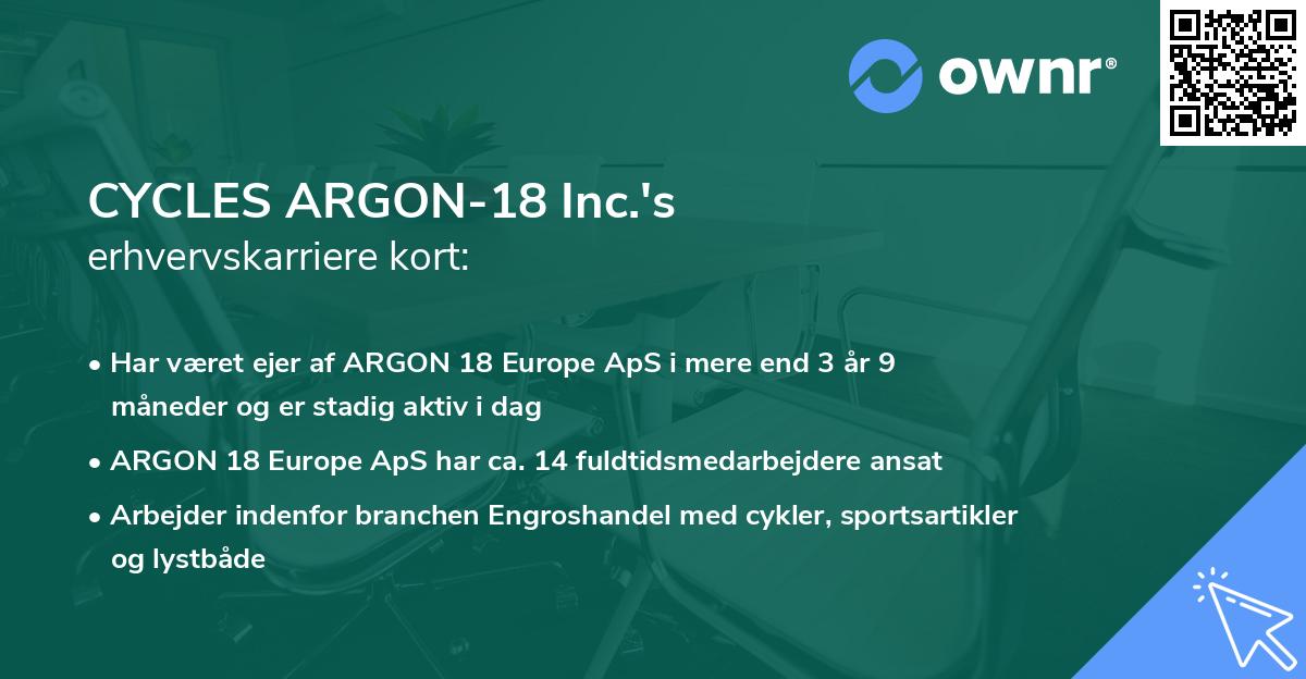 CYCLES ARGON-18 Inc.'s erhvervskarriere kort