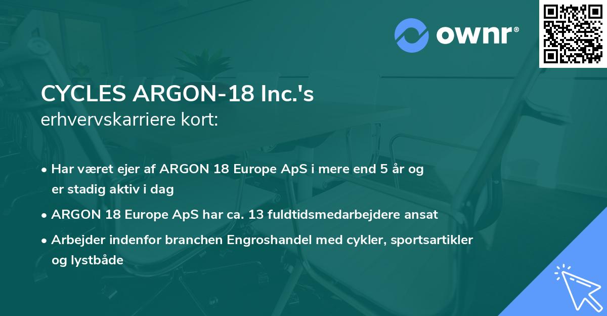 CYCLES ARGON-18 Inc.'s erhvervskarriere kort