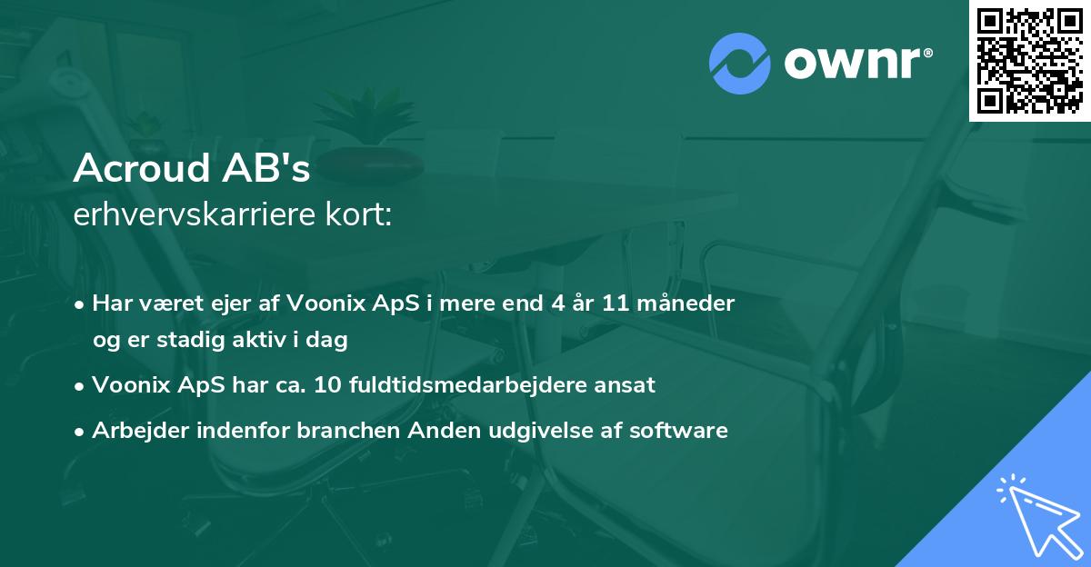 Acroud AB's erhvervskarriere kort