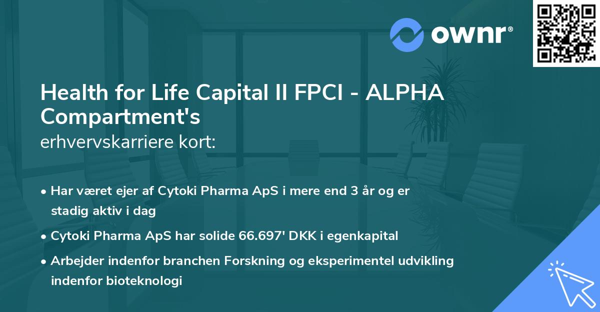 Health for Life Capital II FPCI - ALPHA Compartment's erhvervskarriere kort