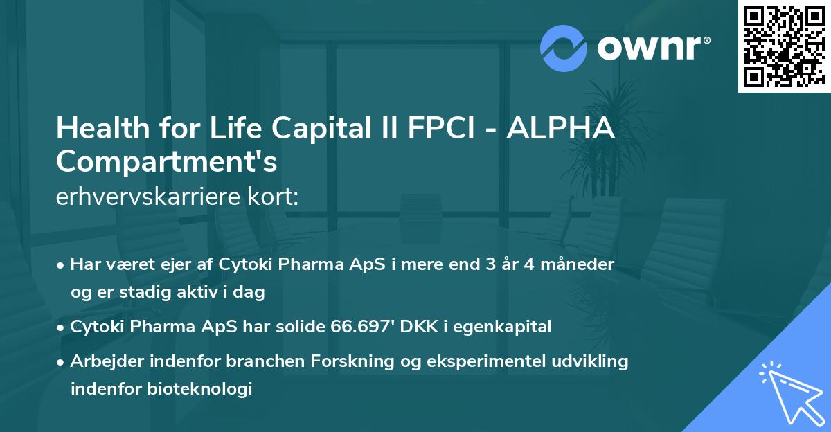 Health for Life Capital II FPCI - ALPHA Compartment's erhvervskarriere kort