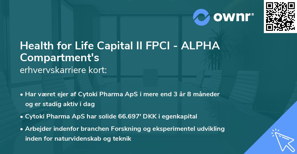 Health for Life Capital II FPCI - ALPHA Compartment's erhvervskarriere kort