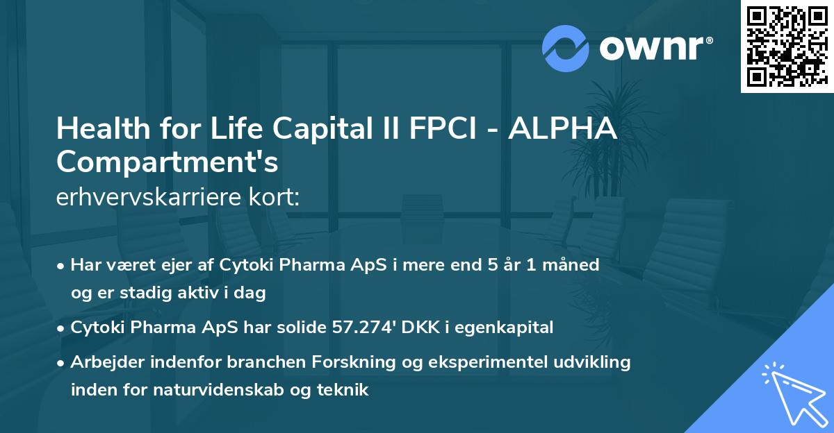 Health for Life Capital II FPCI - ALPHA Compartment's erhvervskarriere kort