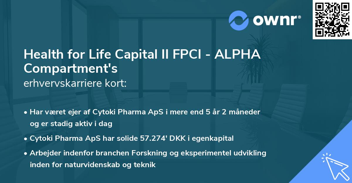 Health for Life Capital II FPCI - ALPHA Compartment's erhvervskarriere kort