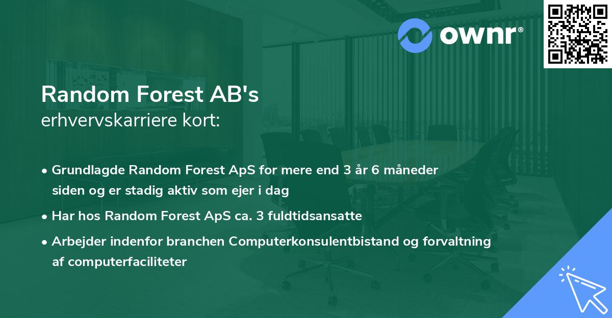 Random Forest AB's erhvervskarriere kort