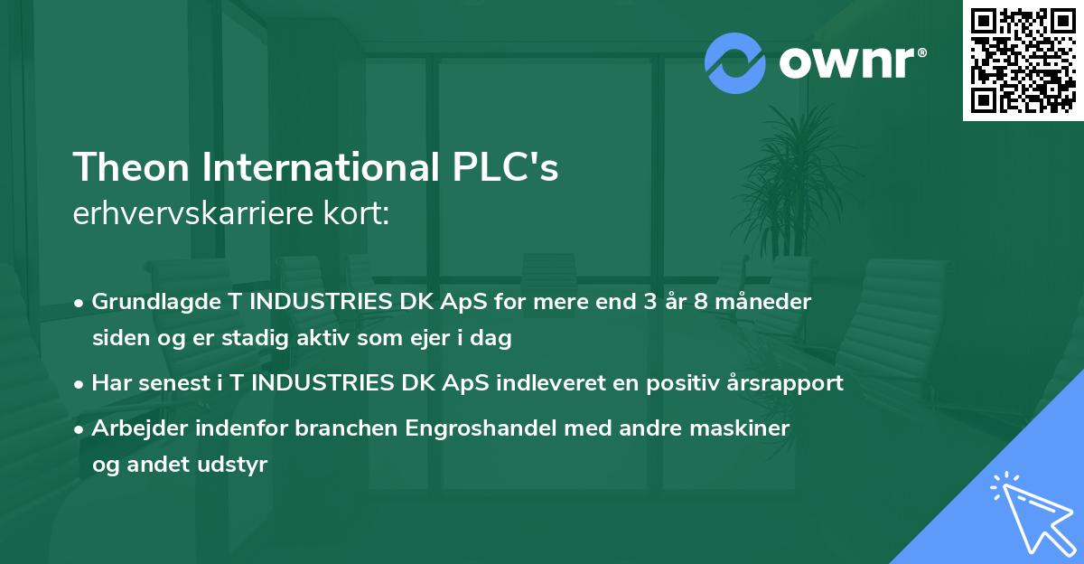 Theon International PLC's erhvervskarriere kort