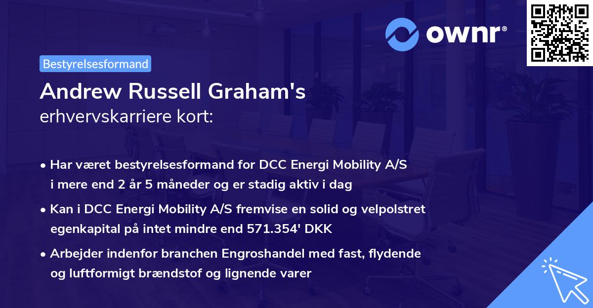 Andrew Russell Graham's erhvervskarriere kort