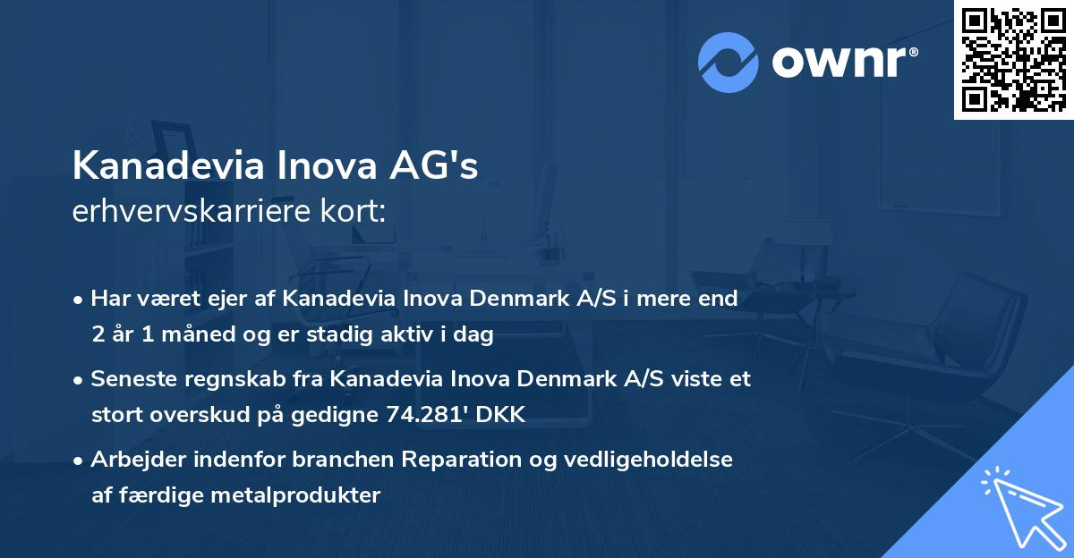 Kanadevia Inova AG's erhvervskarriere kort