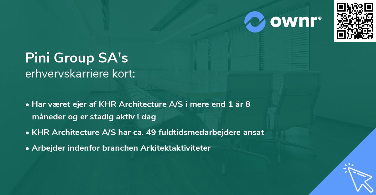 Pini Group SA's erhvervskarriere kort