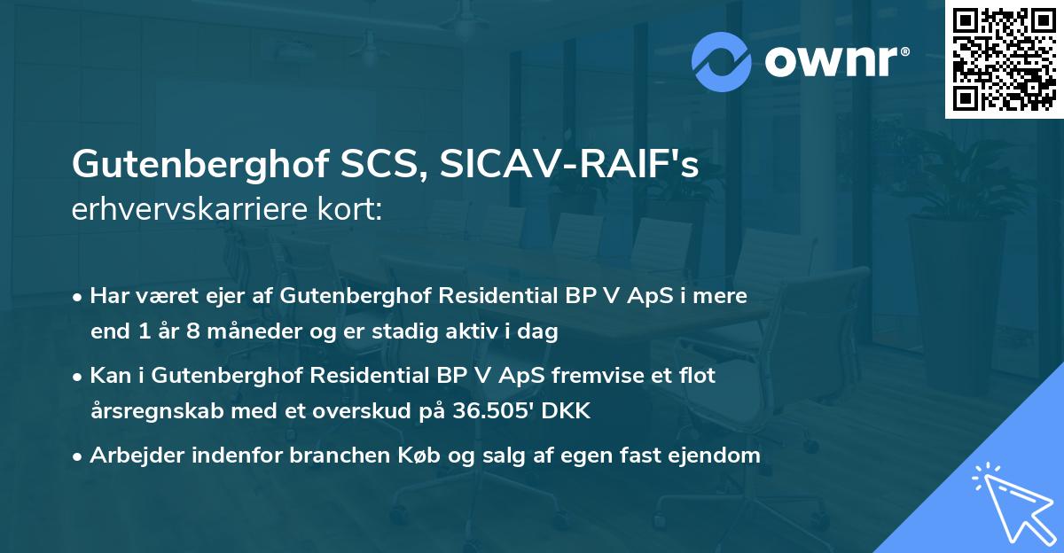 Gutenberghof SCS, SICAV-RAIF's erhvervskarriere kort