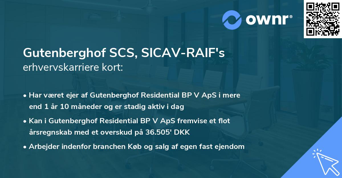 Gutenberghof SCS, SICAV-RAIF's erhvervskarriere kort