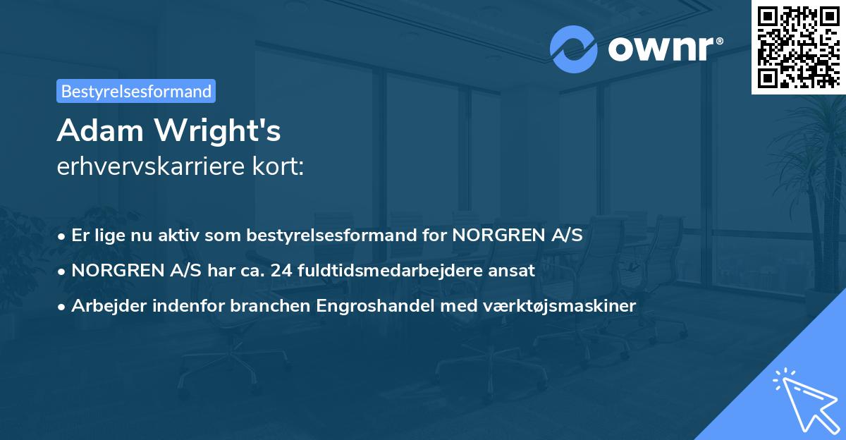 Adam Wright's erhvervskarriere kort