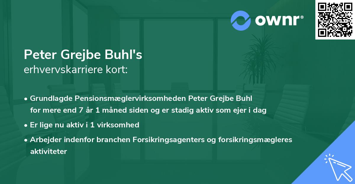 Peter Grejbe Buhl's erhvervskarriere kort
