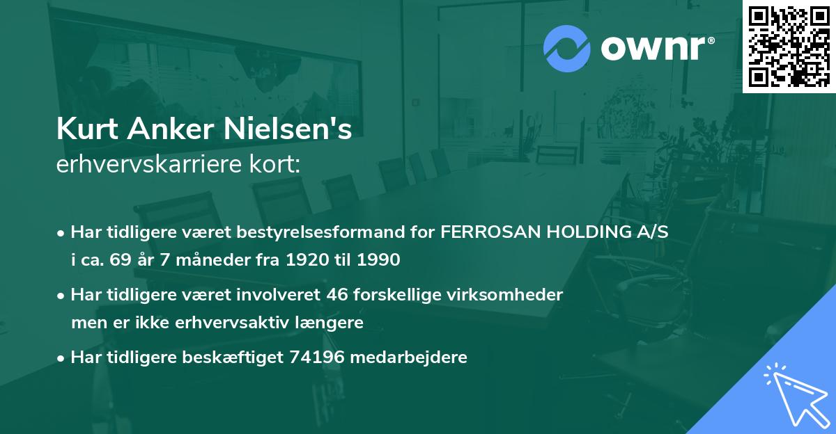 Kurt Anker Nielsen's erhvervskarriere kort