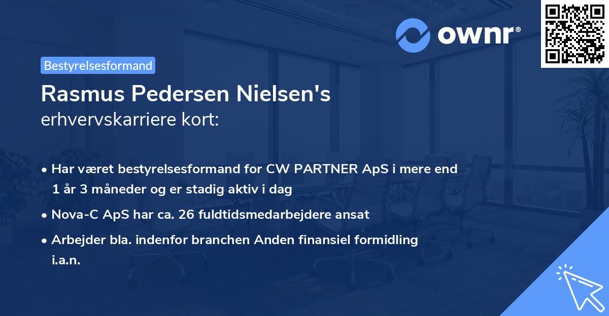 Rasmus Pedersen Nielsen's erhvervskarriere kort