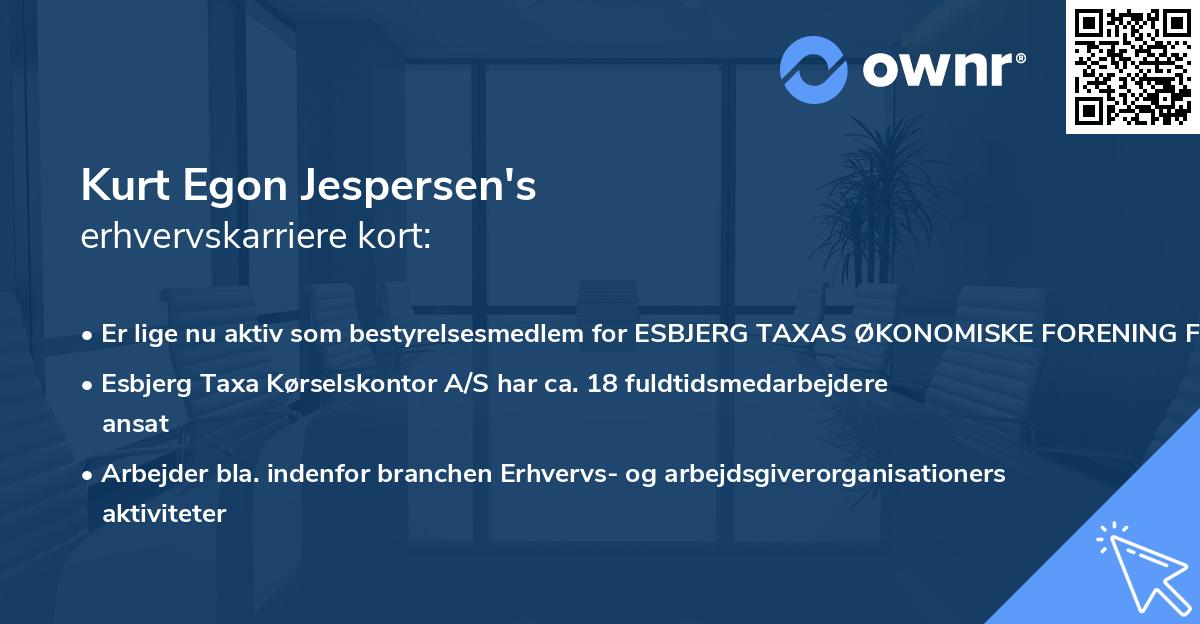 Kurt Egon Jespersen's erhvervskarriere kort