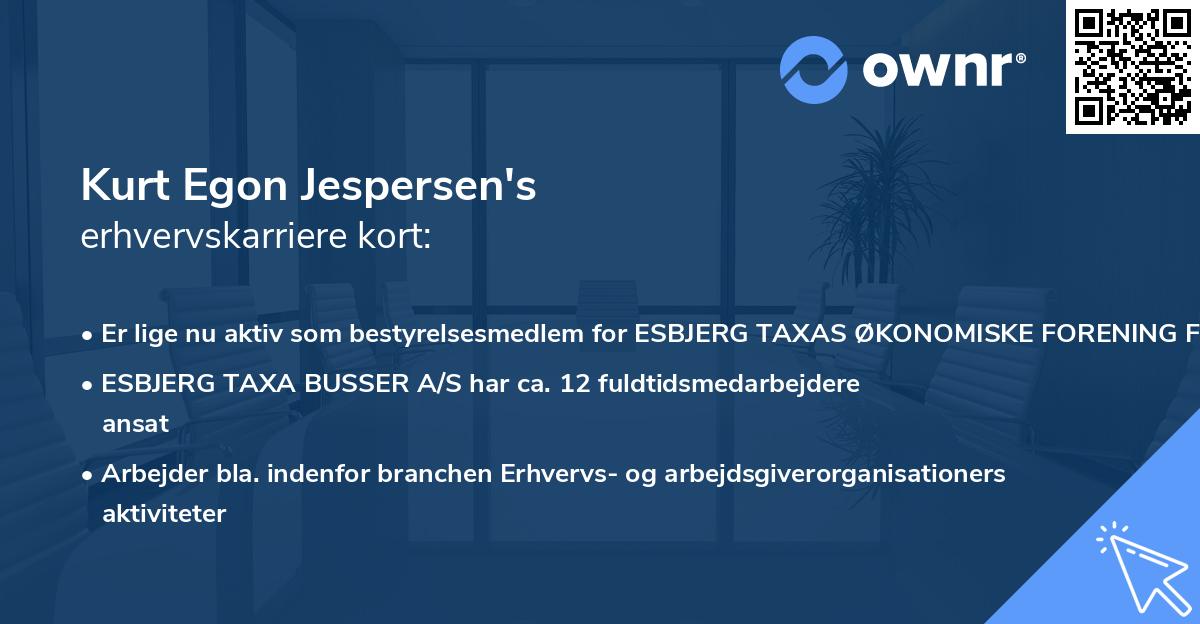 Kurt Egon Jespersen's erhvervskarriere kort