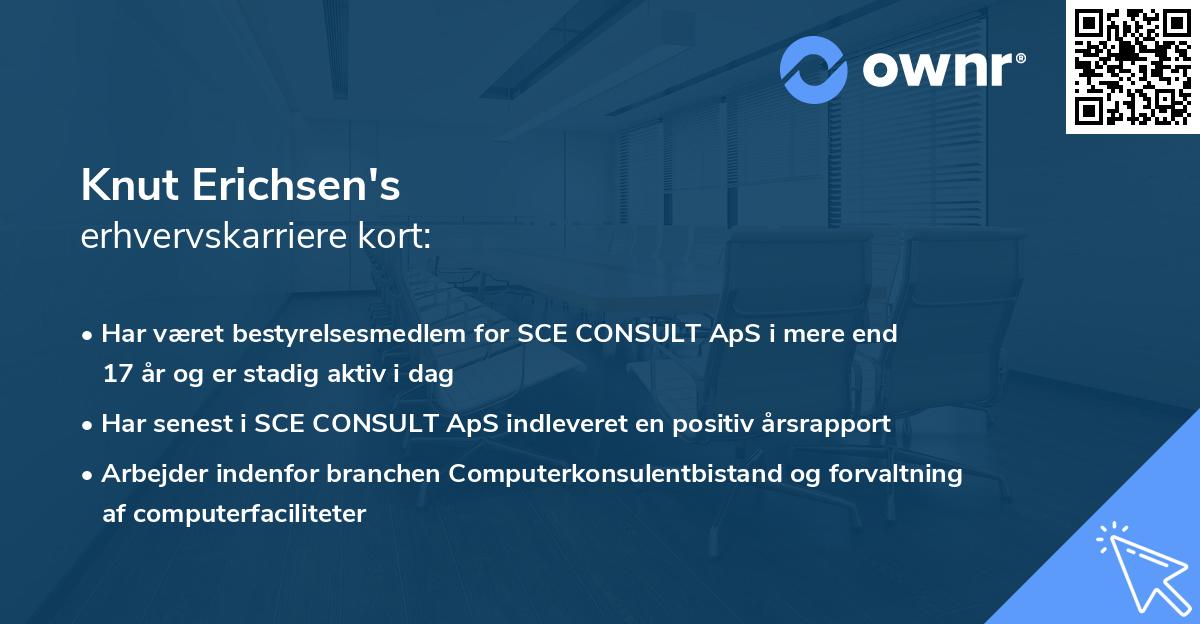 Knut Erichsen's erhvervskarriere kort