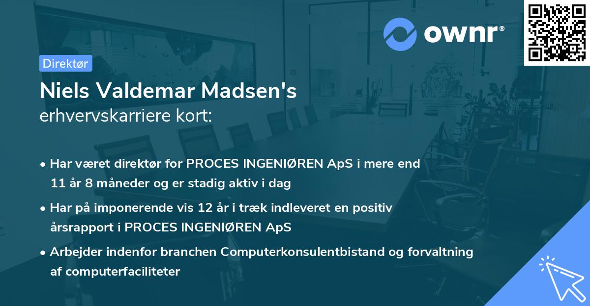 Niels Valdemar Madsen's erhvervskarriere kort