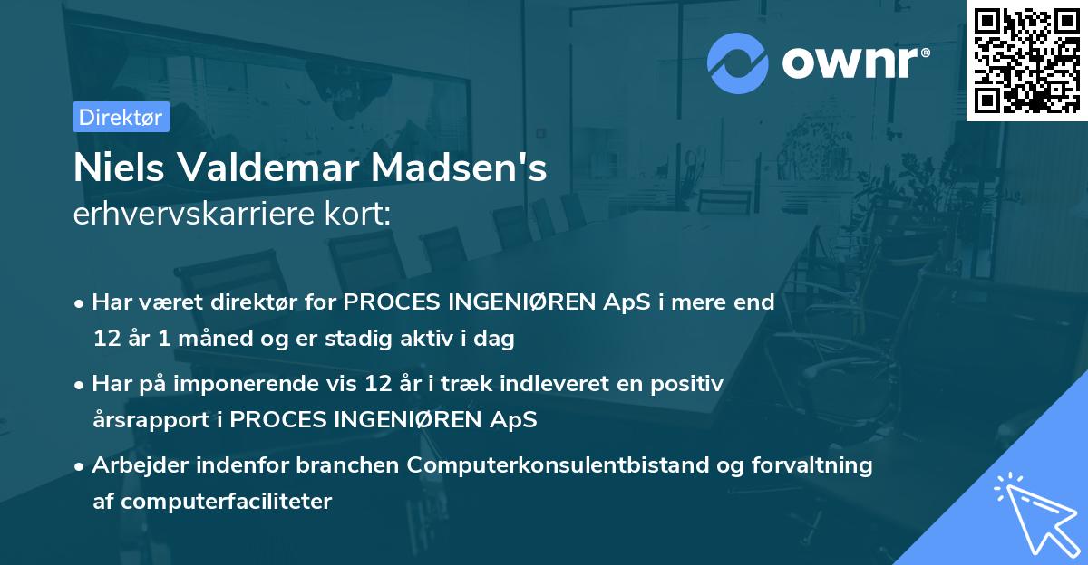 Niels Valdemar Madsen's erhvervskarriere kort