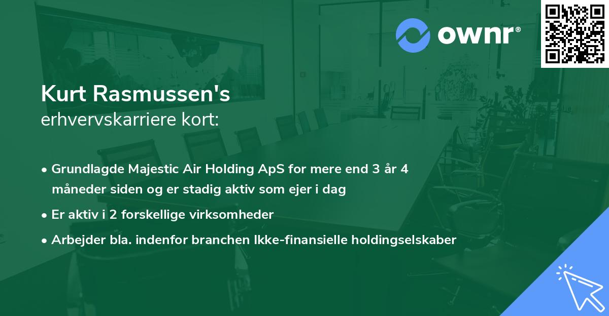 Kurt Rasmussen's erhvervskarriere kort