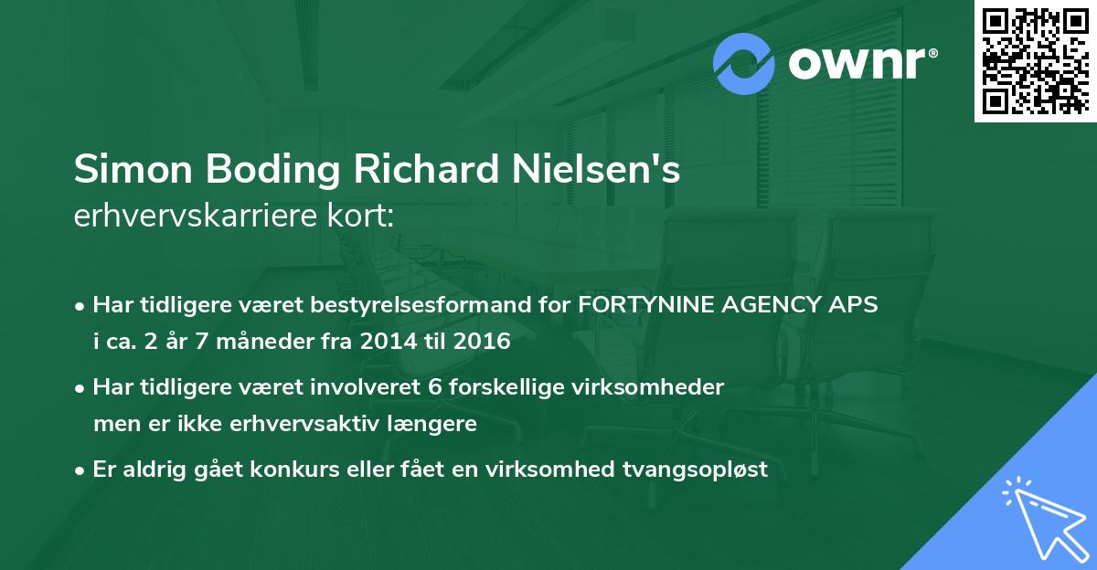 Simon Boding Richard Nielsen's erhvervskarriere kort
