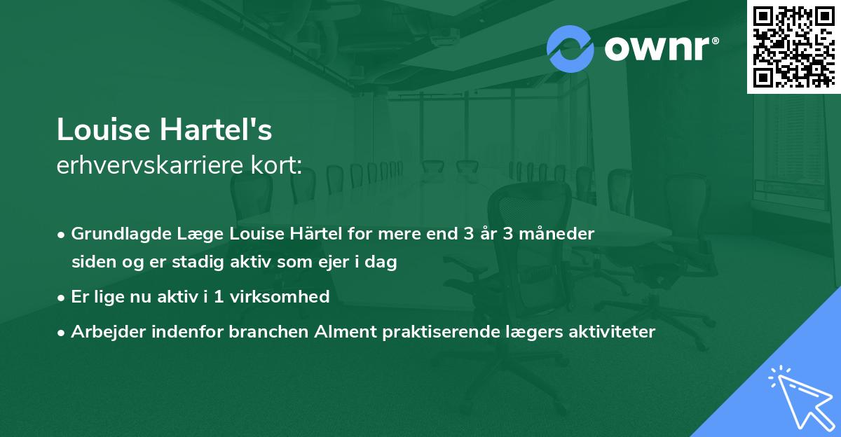 Louise Hartel's erhvervskarriere kort