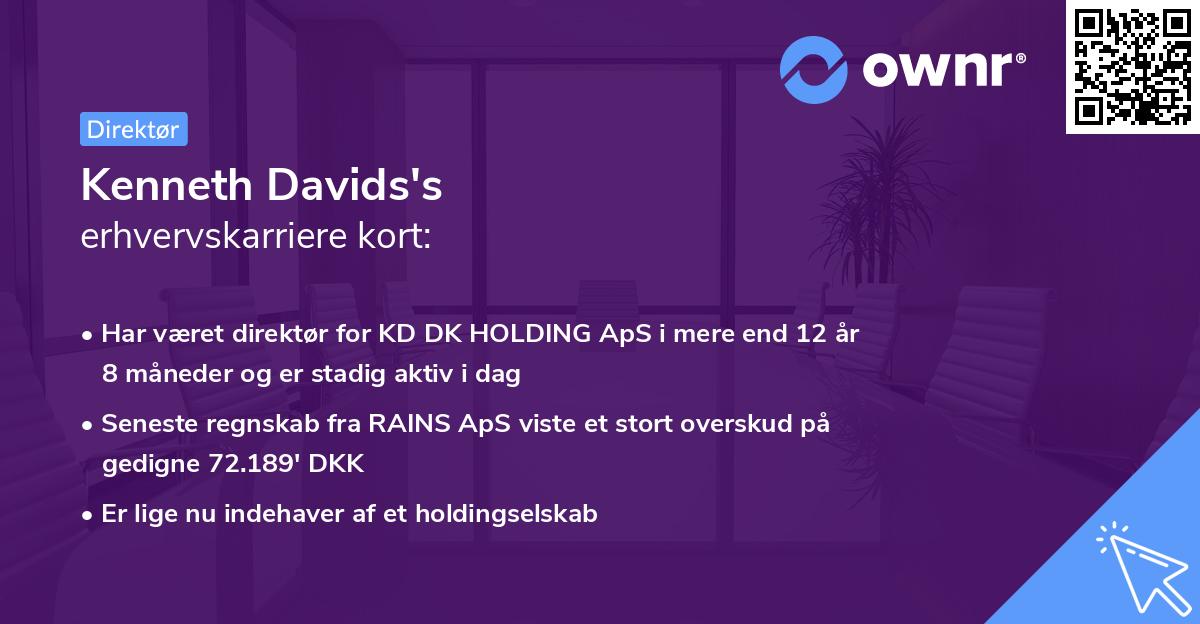 Kenneth Davids's erhvervskarriere kort