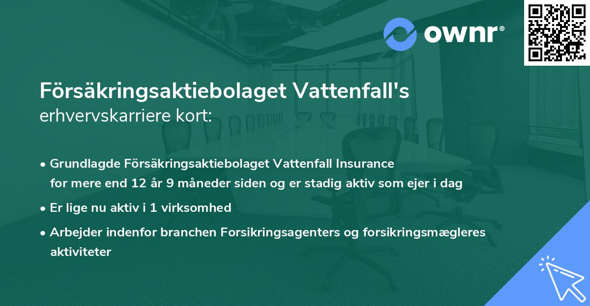 Försäkringsaktiebolaget Vattenfall's erhvervskarriere kort