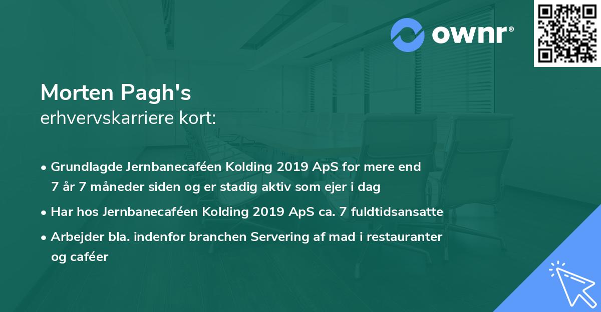 Morten Pagh's erhvervskarriere kort