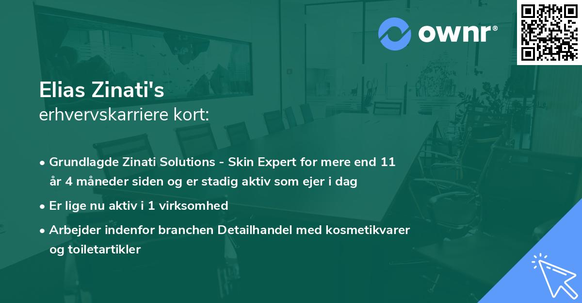 Elias Zinati's erhvervskarriere kort