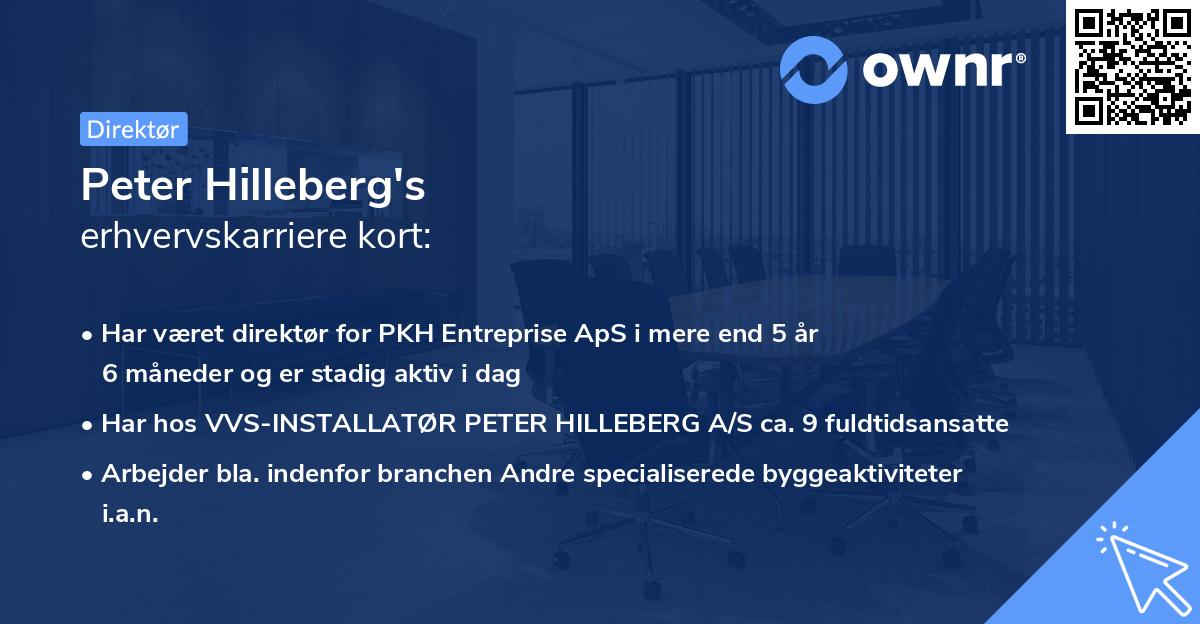 Peter Hilleberg's erhvervskarriere kort