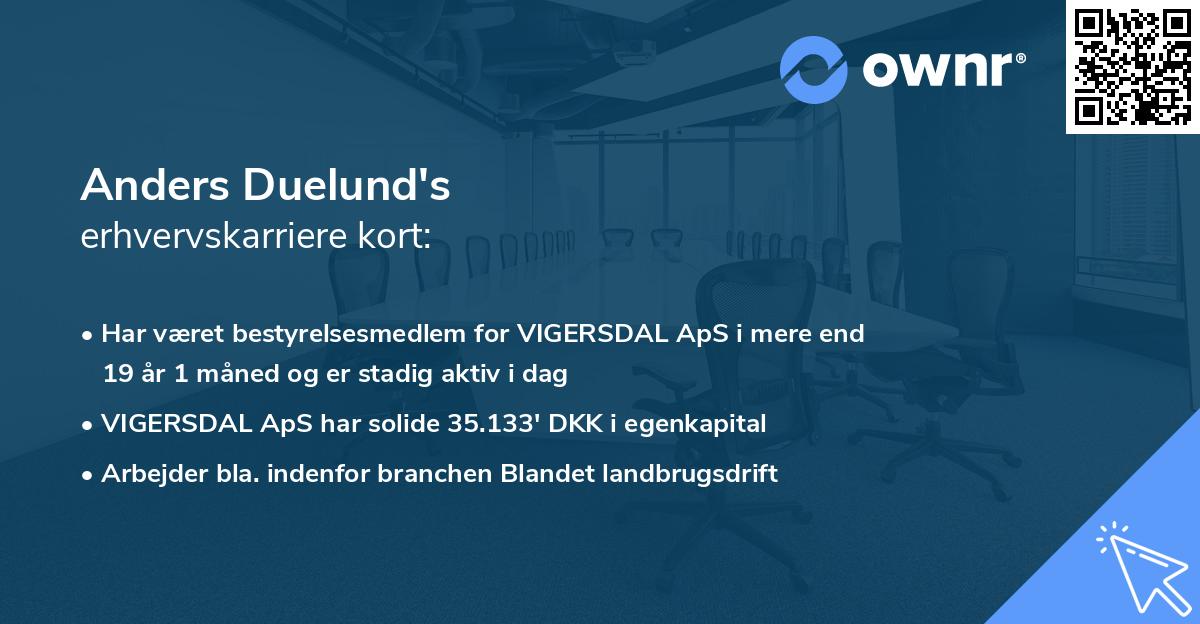 Anders Duelund's erhvervskarriere kort