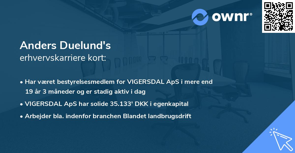 Anders Duelund's erhvervskarriere kort