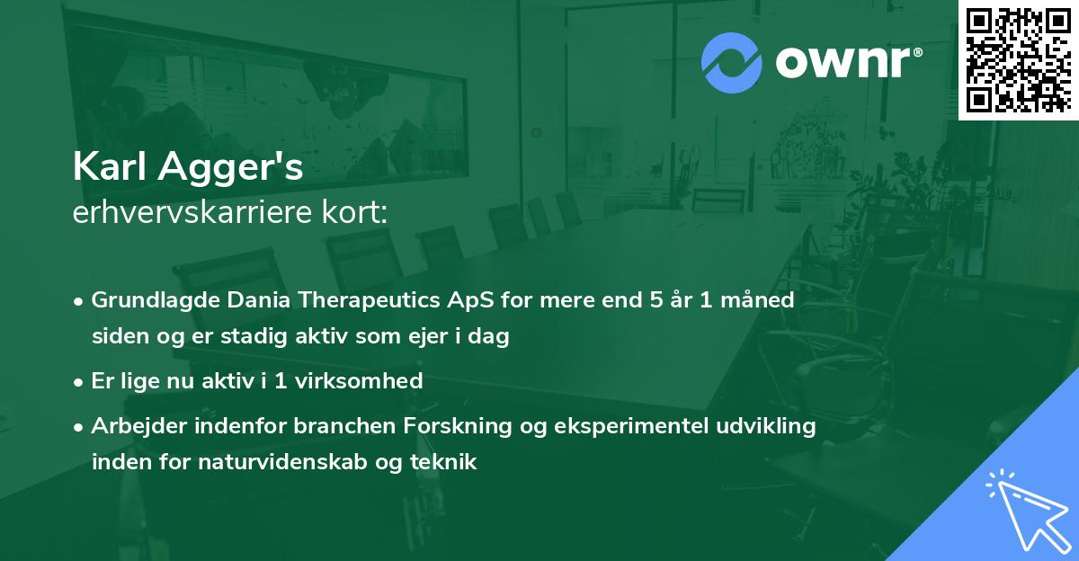 Karl Agger's erhvervskarriere kort