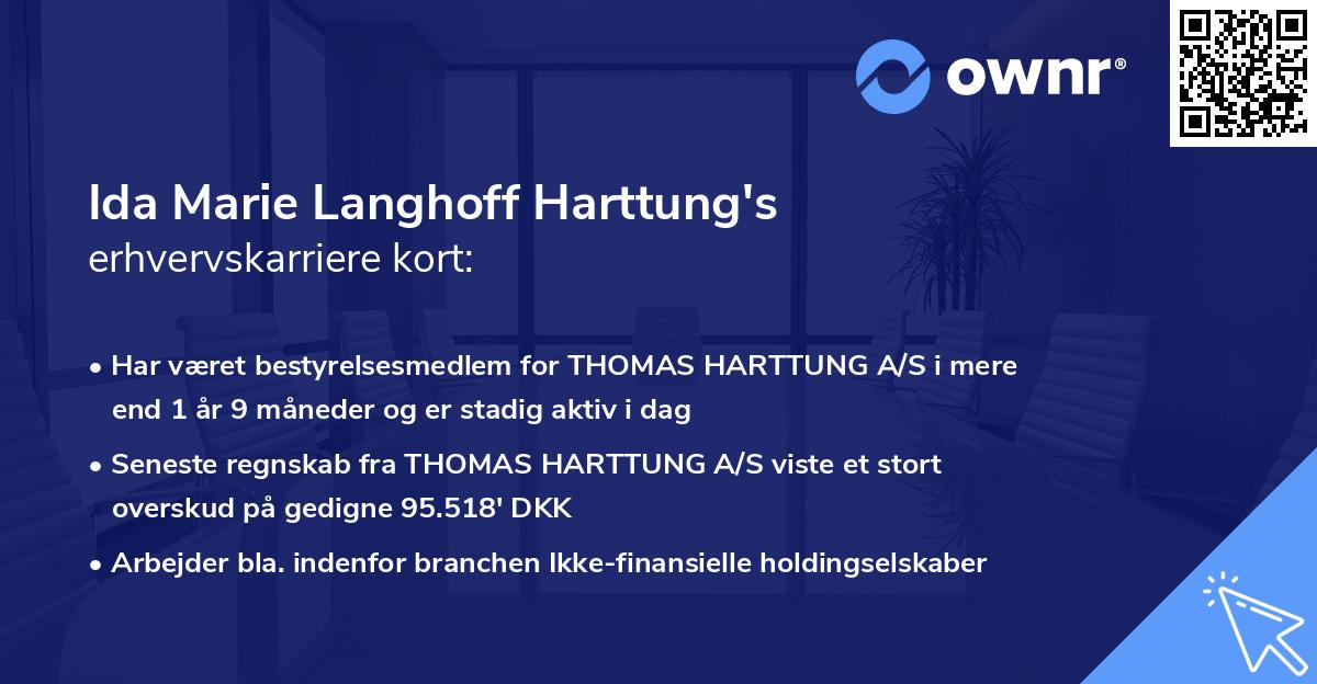 Ida Marie Langhoff Harttung's erhvervskarriere kort