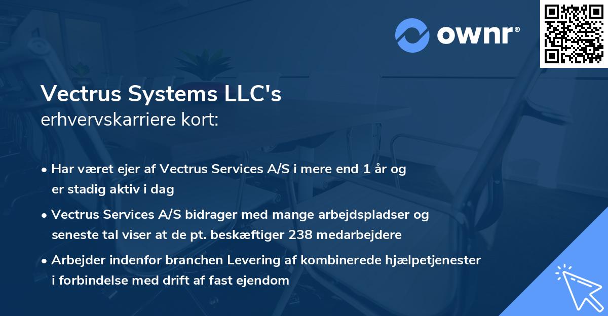 Vectrus Systems LLC's erhvervskarriere kort