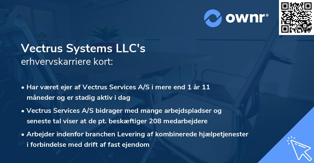 Vectrus Systems LLC's erhvervskarriere kort