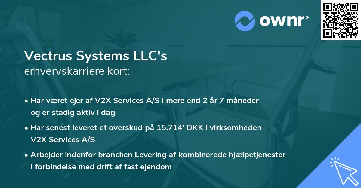 Vectrus Systems LLC's erhvervskarriere kort