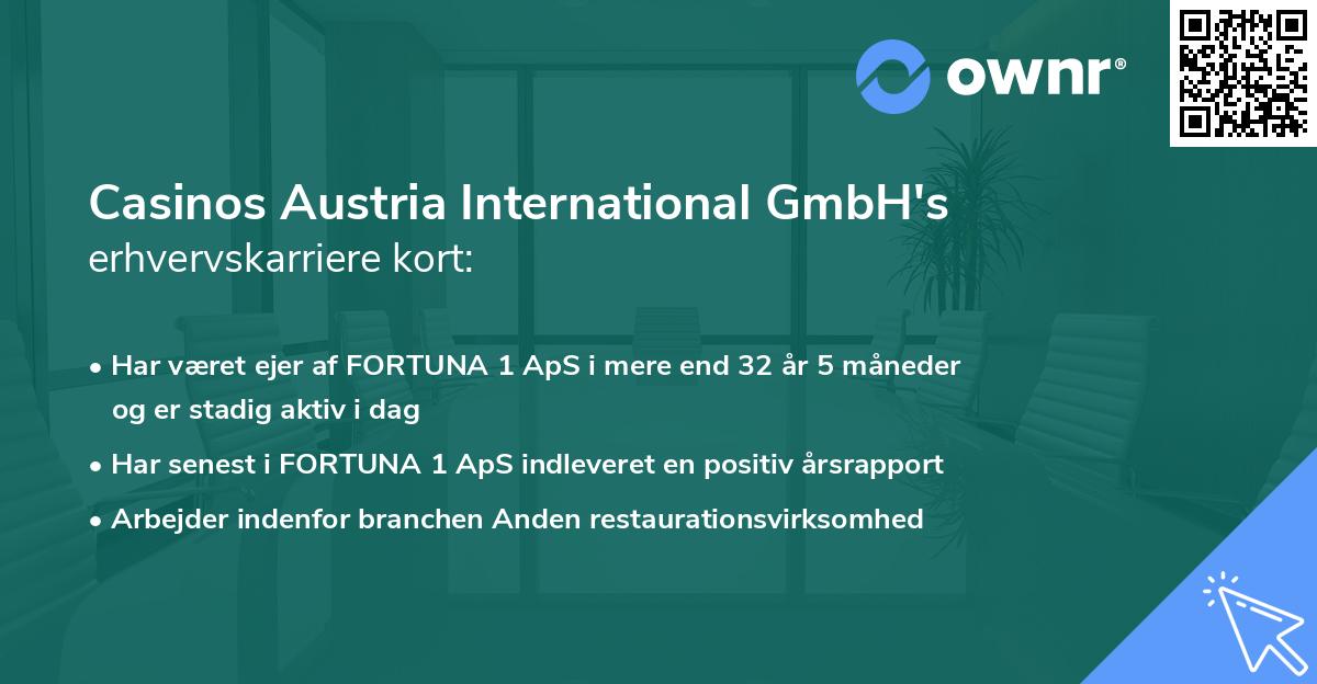 Casinos Austria International GmbH's erhvervskarriere kort