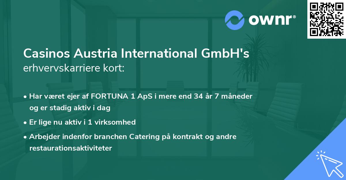 Casinos Austria International GmbH's erhvervskarriere kort