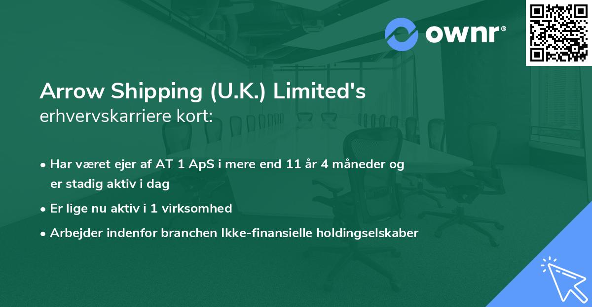 Arrow Shipping (U.K.) Limited's erhvervskarriere kort