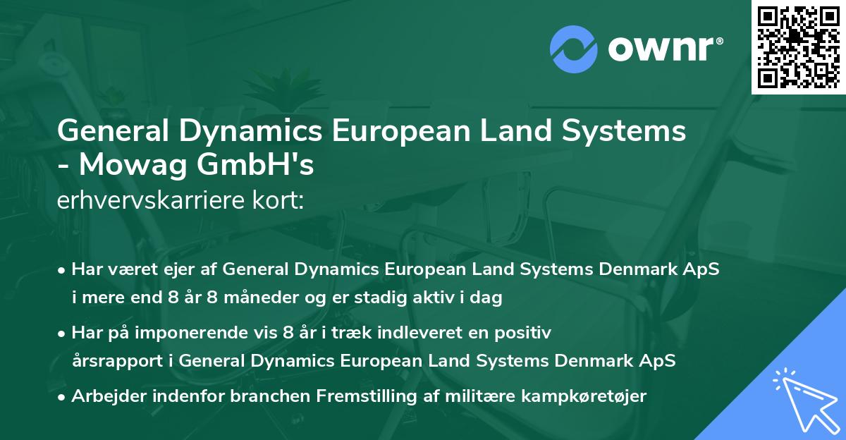 General Dynamics European Land Systems - Mowag GmbH's erhvervskarriere kort