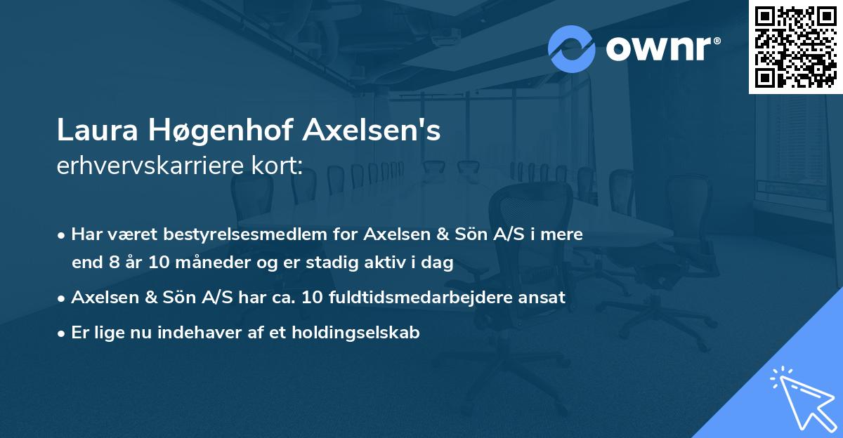 Laura Høgenhof Axelsen's erhvervskarriere kort