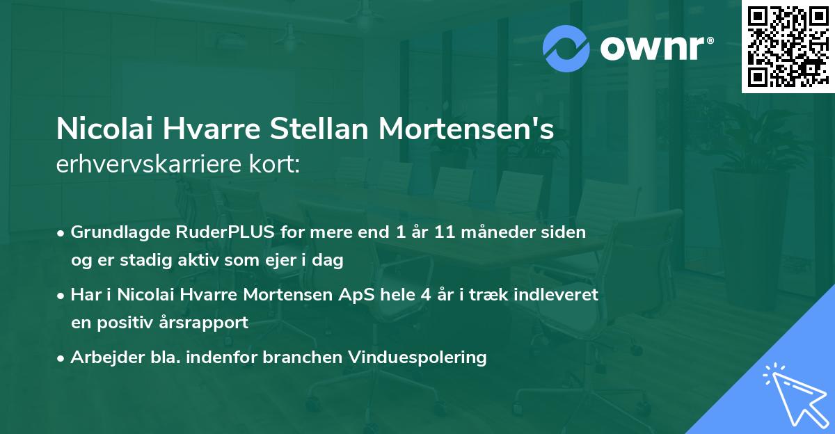 Nicolai Hvarre Stellan Mortensen's erhvervskarriere kort