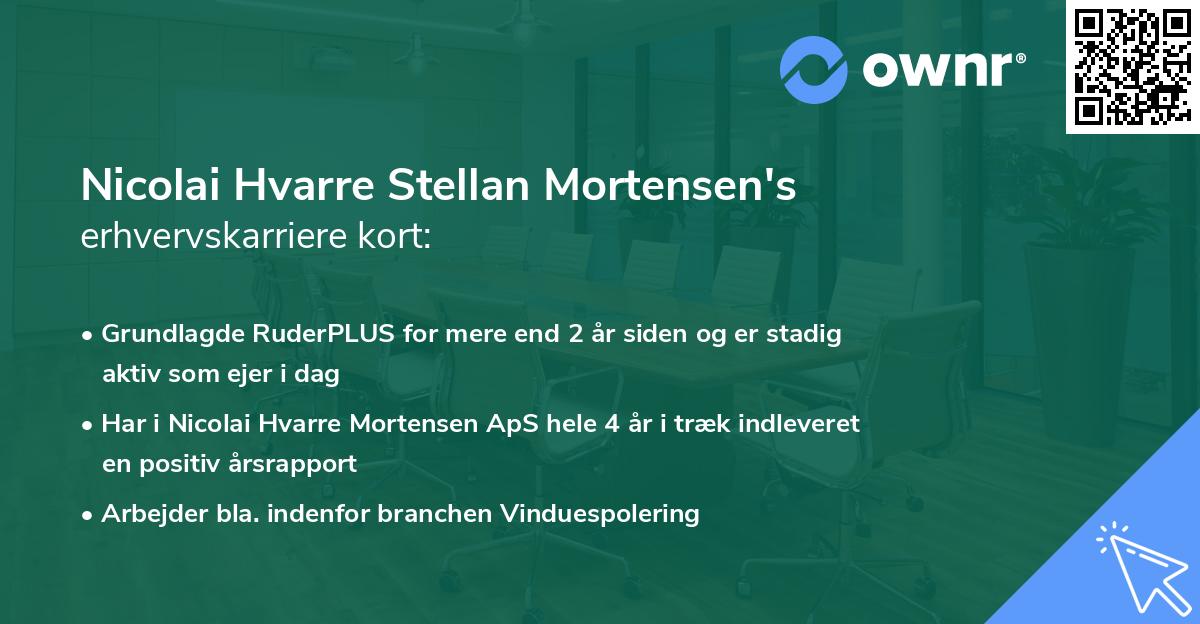 Nicolai Hvarre Stellan Mortensen's erhvervskarriere kort