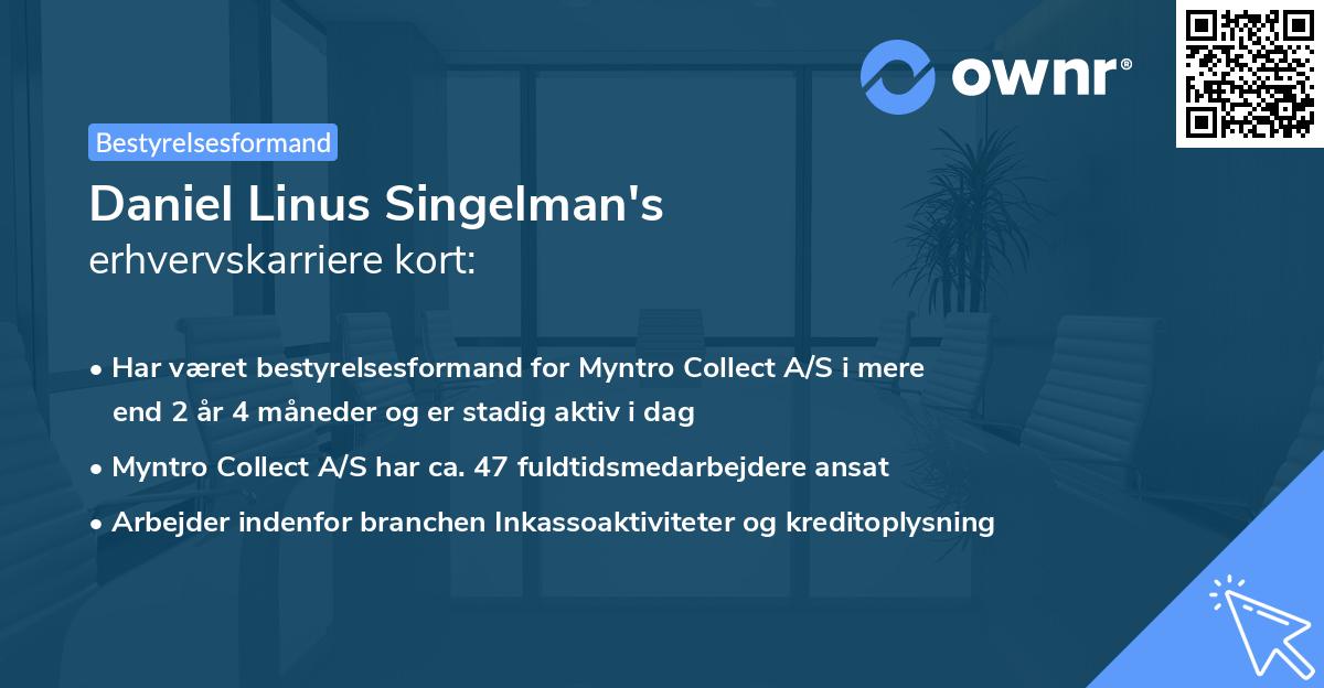 Daniel Linus Singelman's erhvervskarriere kort