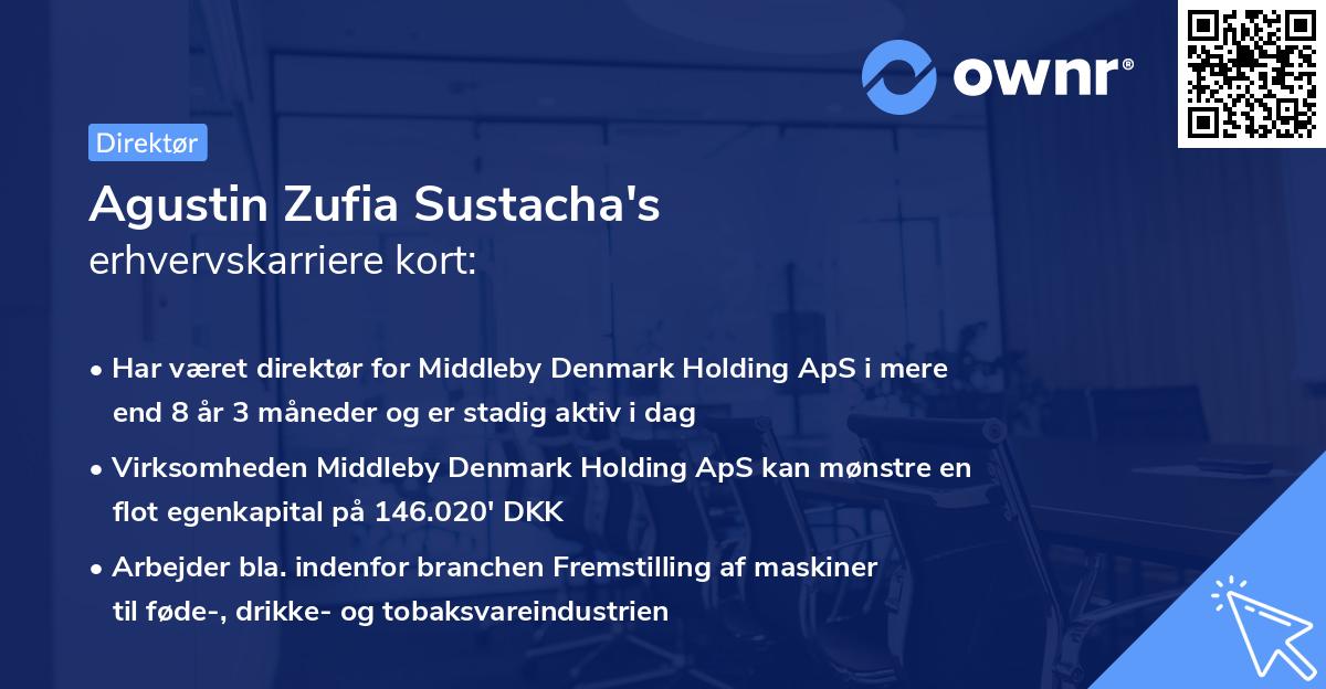 Agustin Zufia Sustacha's erhvervskarriere kort