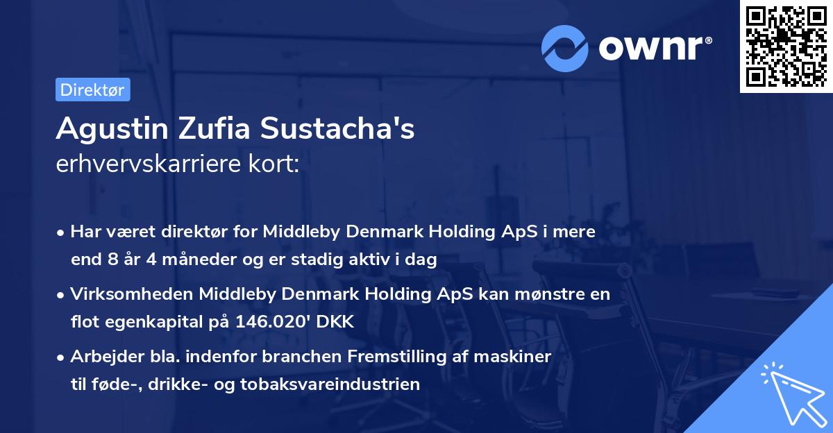 Agustin Zufia Sustacha's erhvervskarriere kort